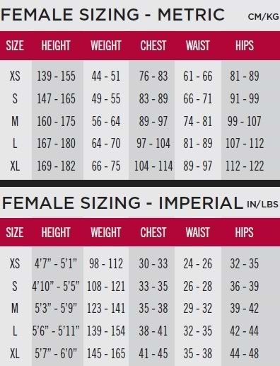 Ribble 2024 size guide