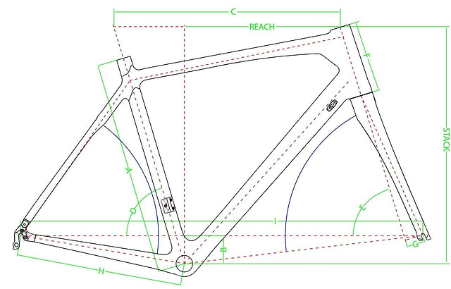 Bicycle size deals guide uk