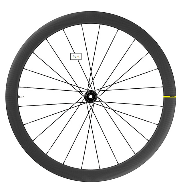 Endurance wheelset best sale