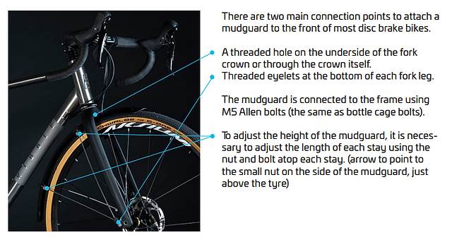 The mudguard clearance