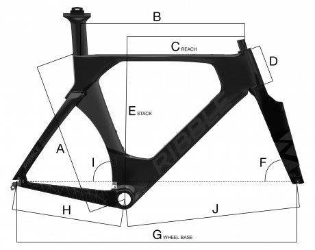 Ribble tri bike 2025