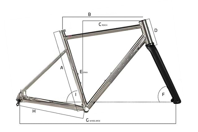 Ribble titanium store frame