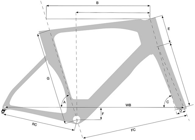 Ribble shop size guide