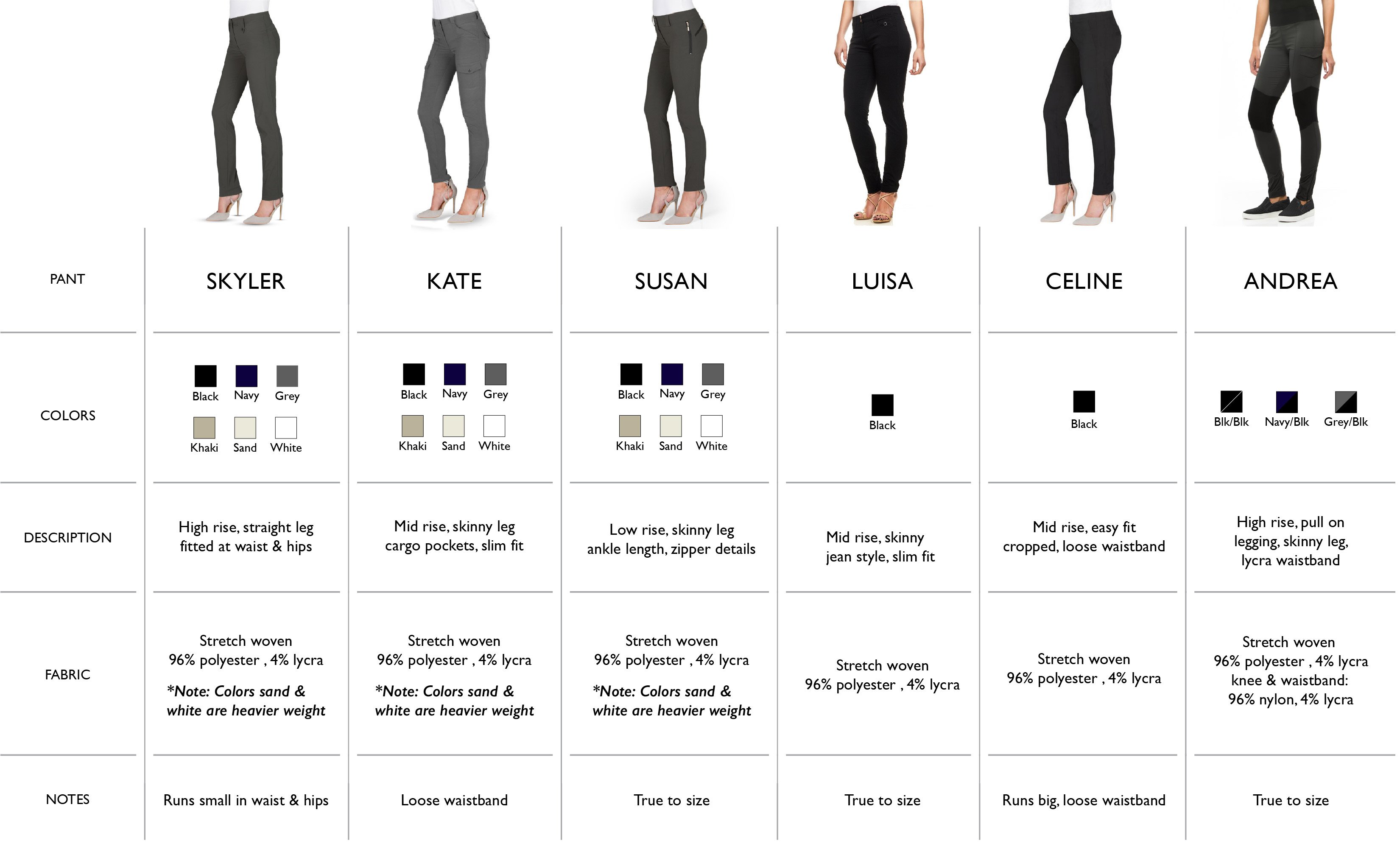 Women's pants fit guide clearance