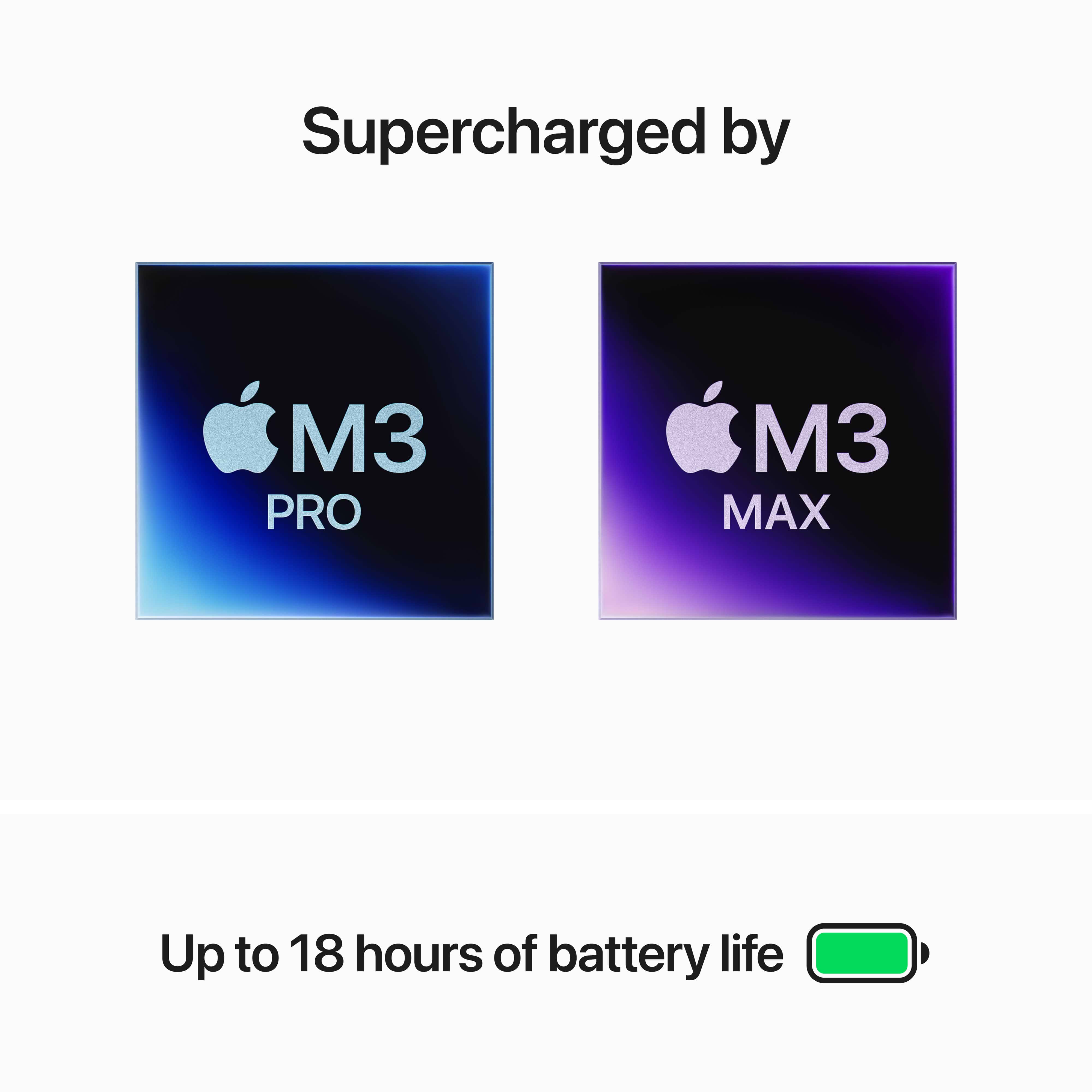 מחשב נייד Apple MacBook Pro 14 - MRX53HB/A M3 Max chip 14‑core CPU and 30‑core GPU 1TB SSD 36GB RAM - צבע שחור חלל שנה אחריות ע