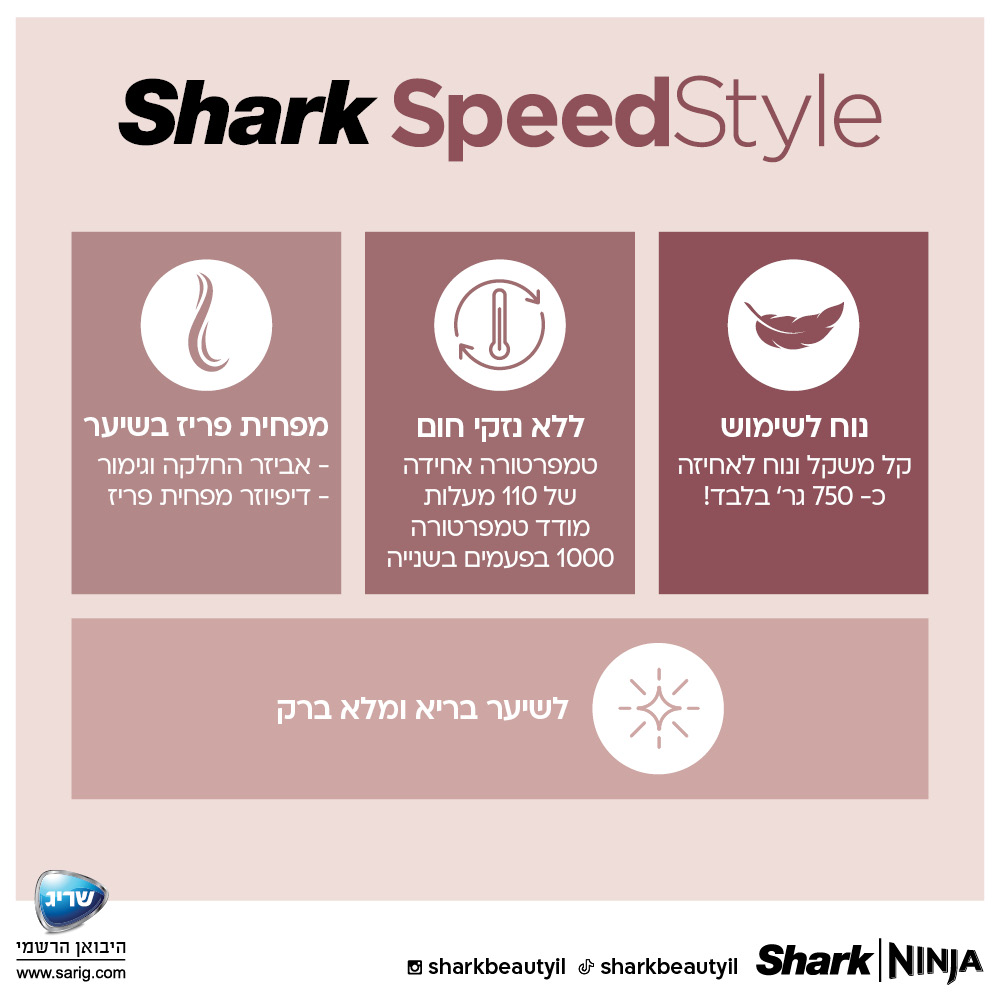 מייבש שיער מהיר ועוצמתי Shark SpeedStyle HD353 - שנתיים אחריות ע"י היבואן הרשמי 