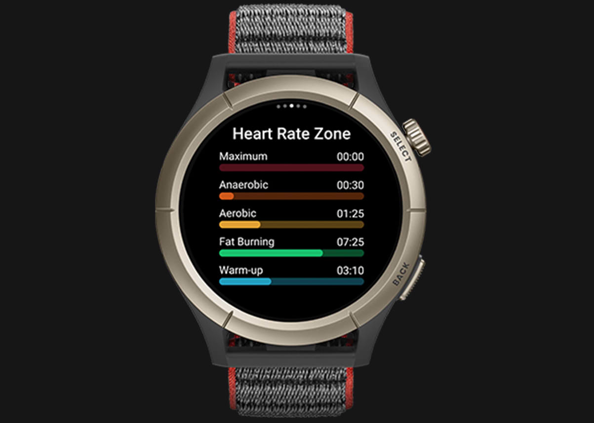 שעון ספורט חכם Amazfit Cheetah Pro GPS 47mm - צבע שחור שנה אחריות ע"י היבואן הרשמי
