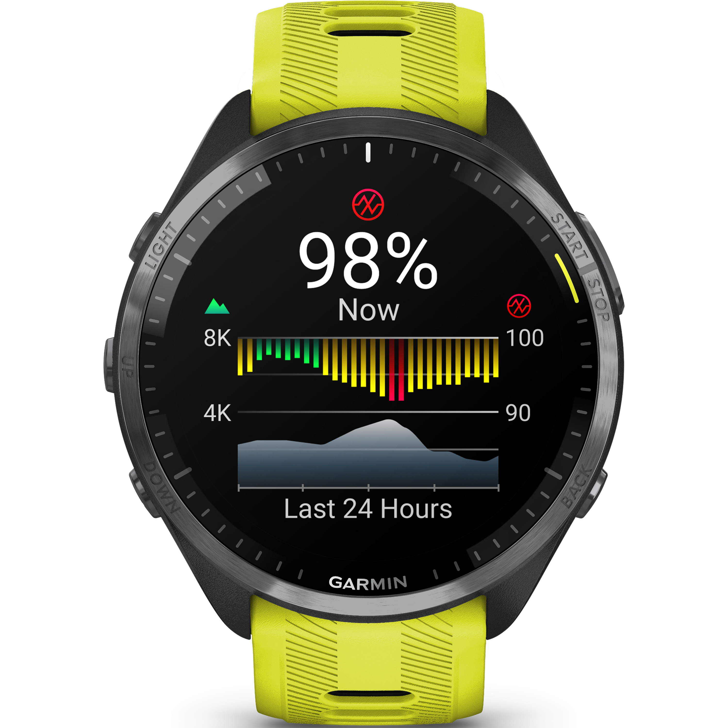 שעון ספורט חכם Garmin Forerunner 965 GPS 47.2mm - צבע צהוב שנתיים אחריות ע