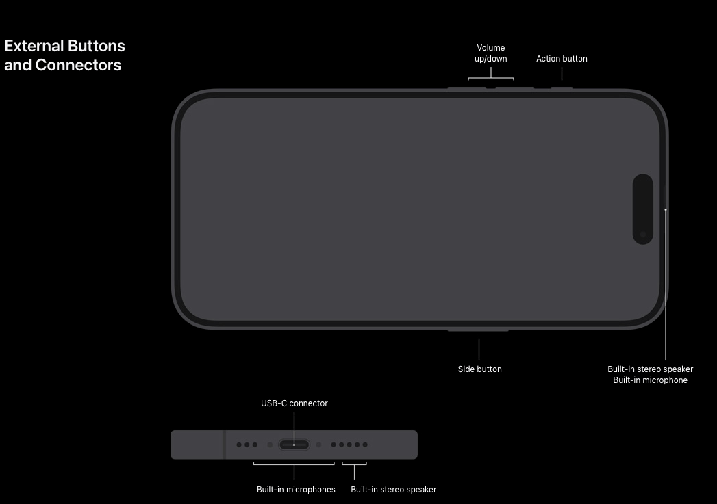 סמארטפון iPhone 15 Pro Max 1TB - צבע כחול טיטניום שנה אחריות ע״י היבואן הרשמי 