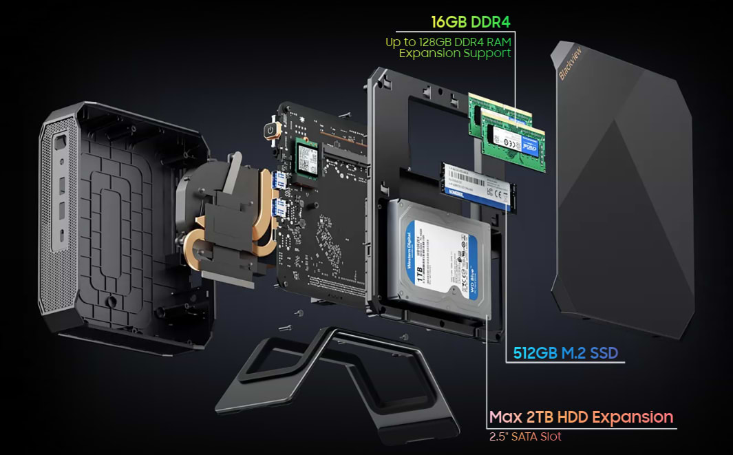 מחשב נייח מיני Blackview MP200 - Core i5-11400H 512GB SSD 16GB RAM Windows 11 Pro - צבע שחור שלוש שנות אחריות ע"י היבואן הרשמי