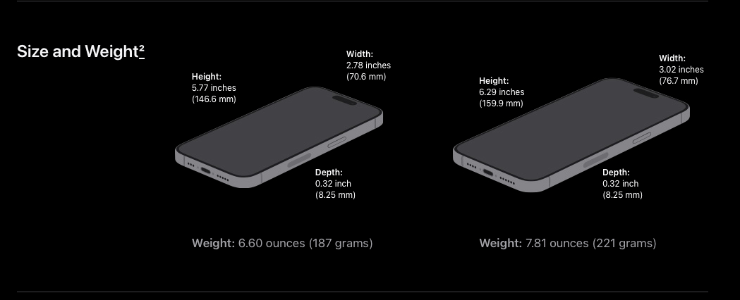 טלפון סלולרי Apple iPhone 15 Pro Max 256G -  שנה אחריות ע״י היבואן הרשמי 
