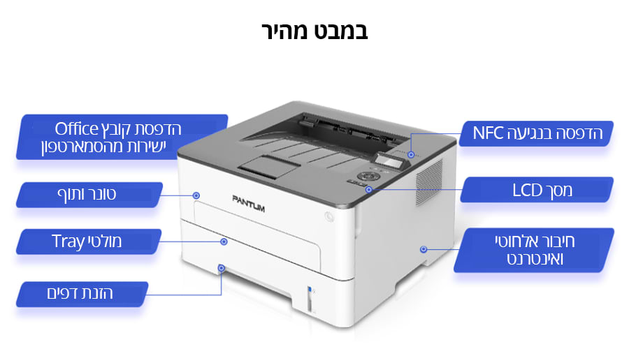 מדפסת אלחוטית לייזר Pantum P3300DW - צבע לבן שלוש שנות אחריות ע"י יבואן הרשמי