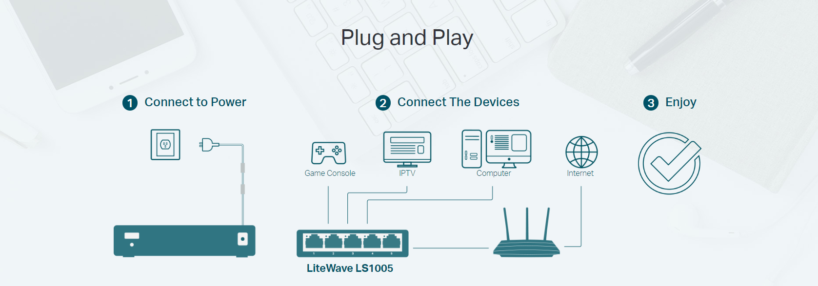 מתג שולחני 5 כניסות  TP-Link LS1005 Desktop Network Switch 10/100 - בצבע לבן שלוש שנות אחריות ע"י יבואן הרשמי 