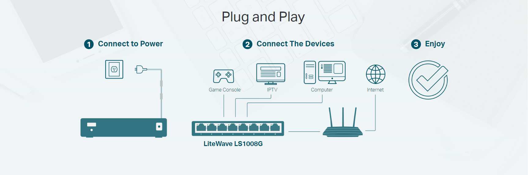 מתג שולחני 5 כניסות  TP-Link LS1005G Desktop Network Switch 10/100/1000Mbps - בצבע כחול שלוש שנות אחריות ע"י יבואן הרשמי 