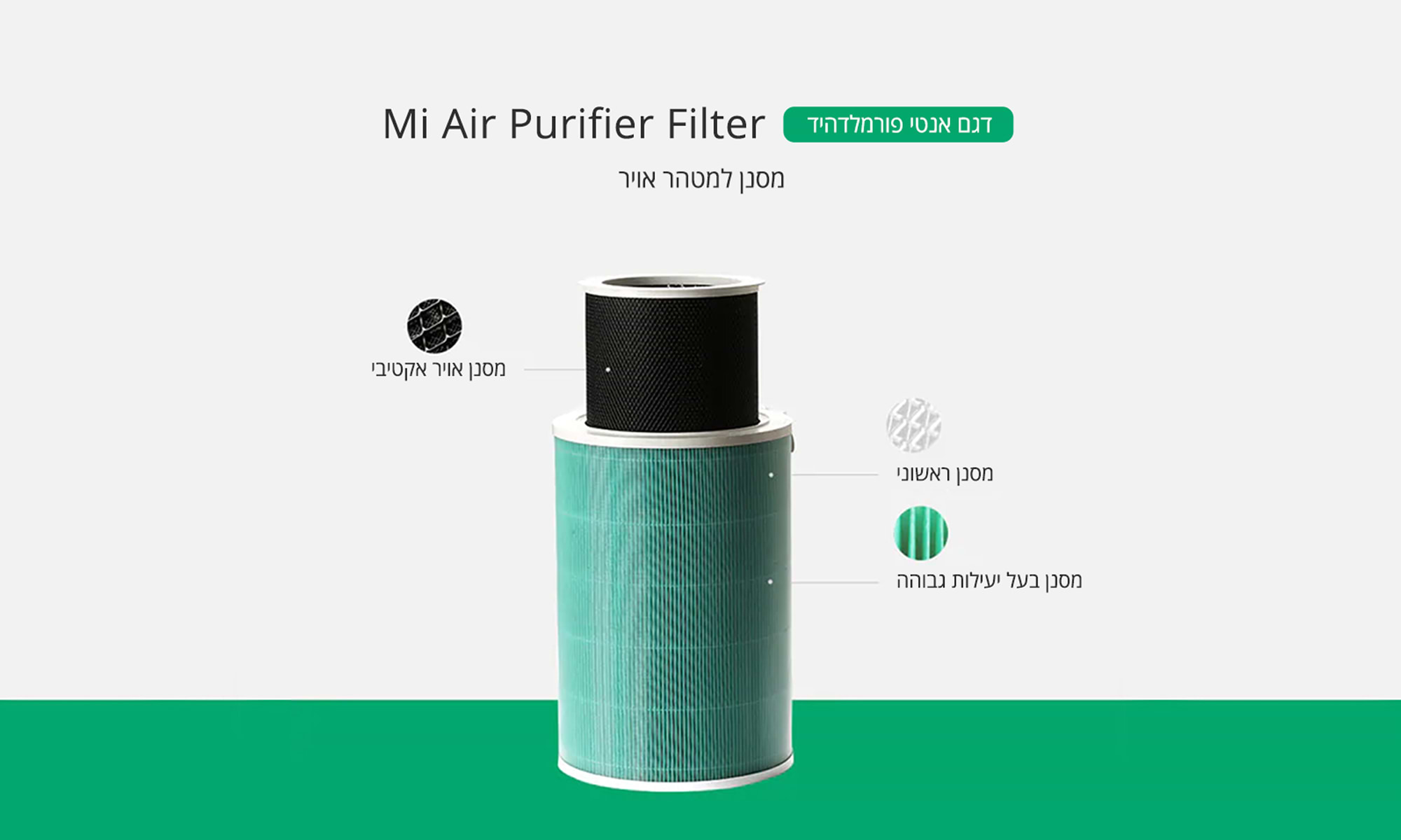 מסנן למטהר אוויר Mi Air Purifier Formaldehyde Filter S1 - צבע טורקיז שנה אחריות ע"י היבואן הרשמי