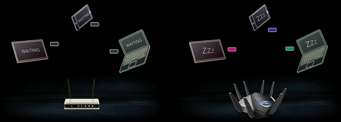 ראוטר גיימינג Asus ROG Rapture GT-AXE11000 WiFi 6E - צבע שחור שלוש שנות אחריות ע"י היבואן הרשמי