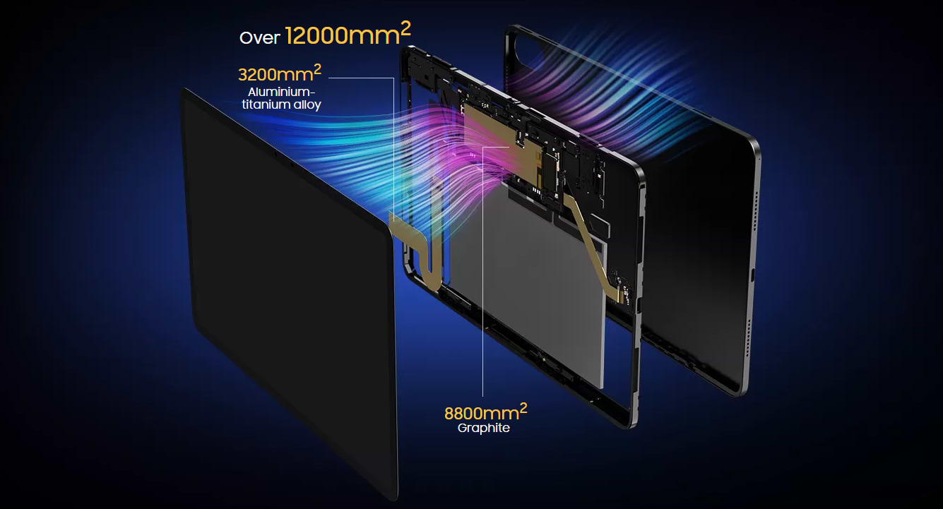 טאבלט Blackview Tab 18 256GB 12GB RAM 4G LTE + WiFi - צבע אפור חלל שנתיים אחריות ע"י היבואן הרשמי