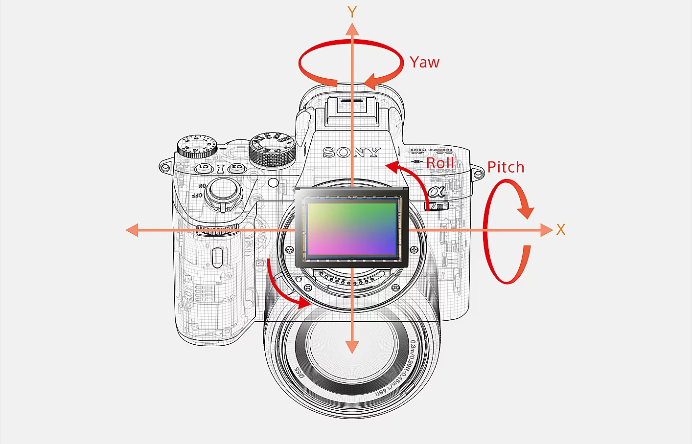 מצלמה דיגיטלית ללא מראה גוף בלבד Sony Alpha 7 III - צבע שחור שלוש שנות אחריות ע"י היבואן הרשמי