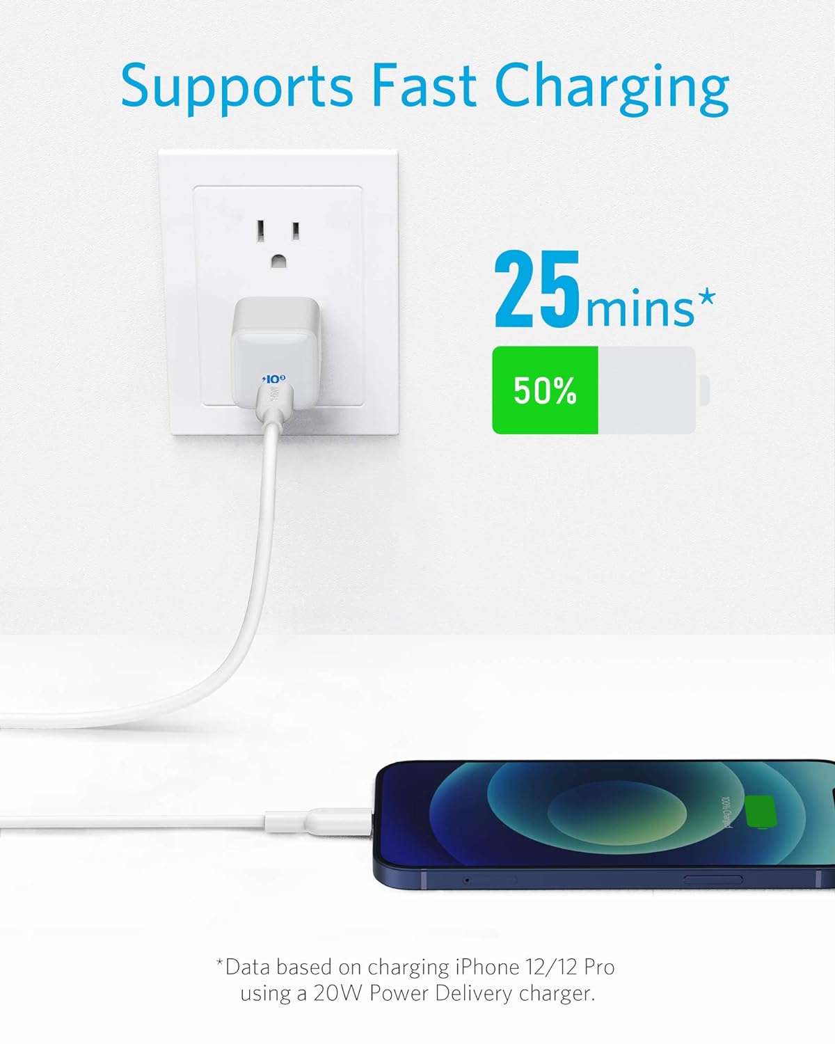 Anker Powerline Ii Mfi A L