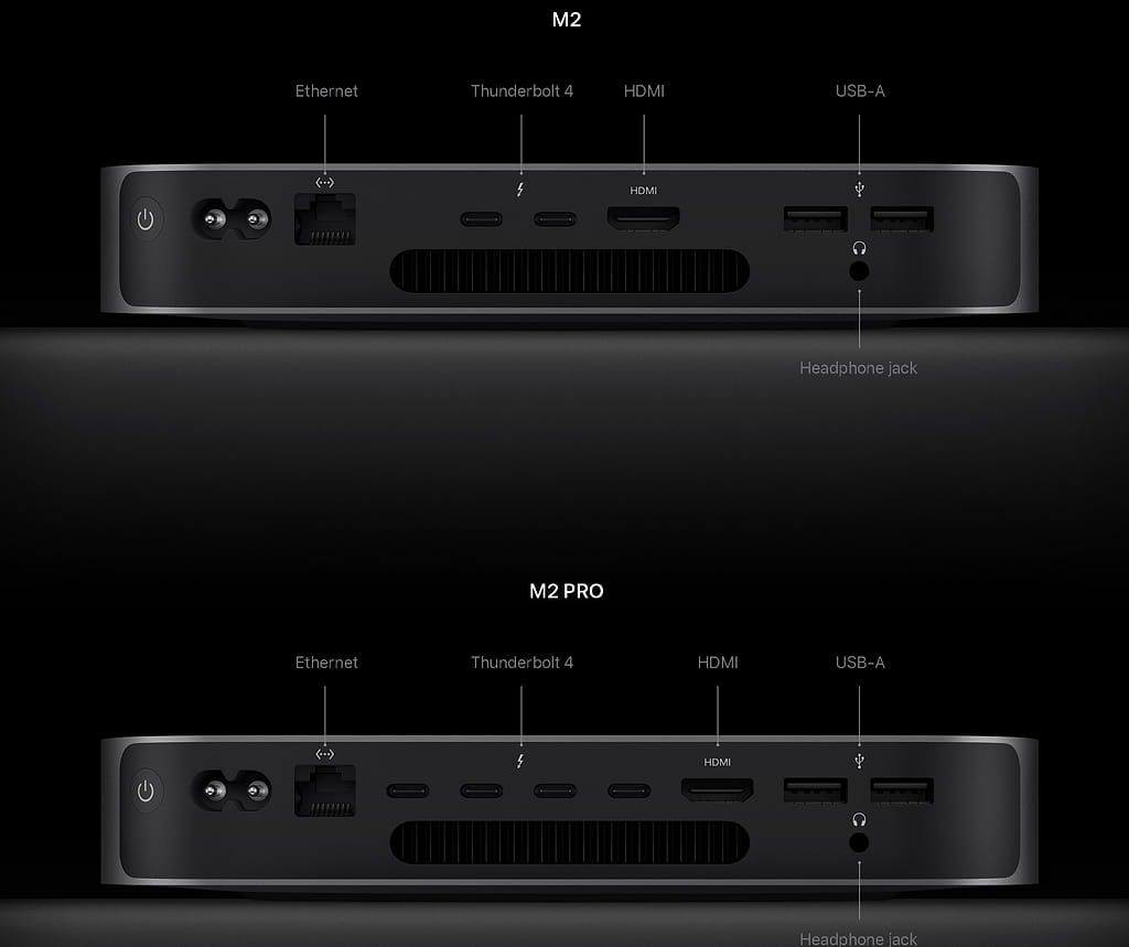 מחשב Apple Mac mini