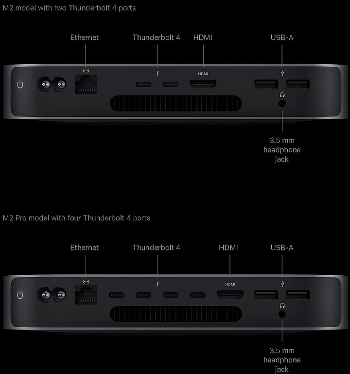 מחשב Apple Mac mini