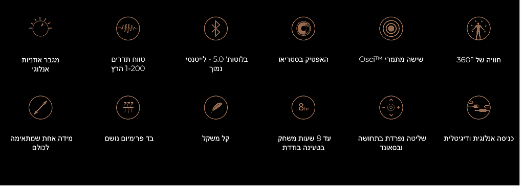 וסט תהודה Woojer Vest Edge