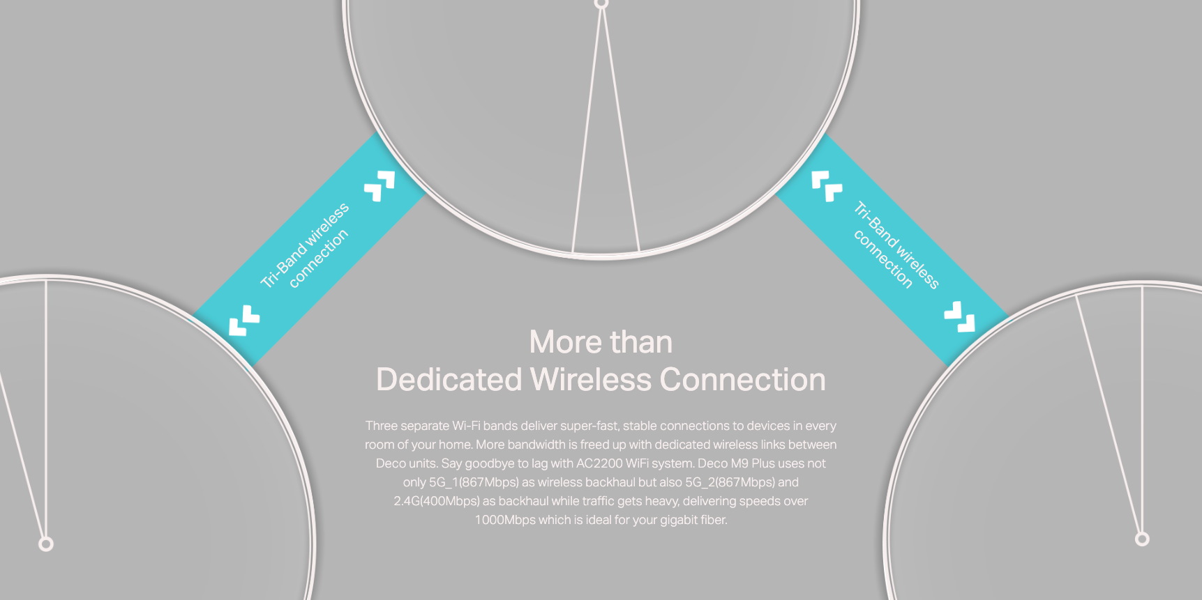  ראוטר אלחוטי 3 יחידות TP-Link Deco M9 Plus Whole Home Mesh Wi-Fi System - צבע לבן שלוש שנות אחריות ע"י היבואן הרשמי