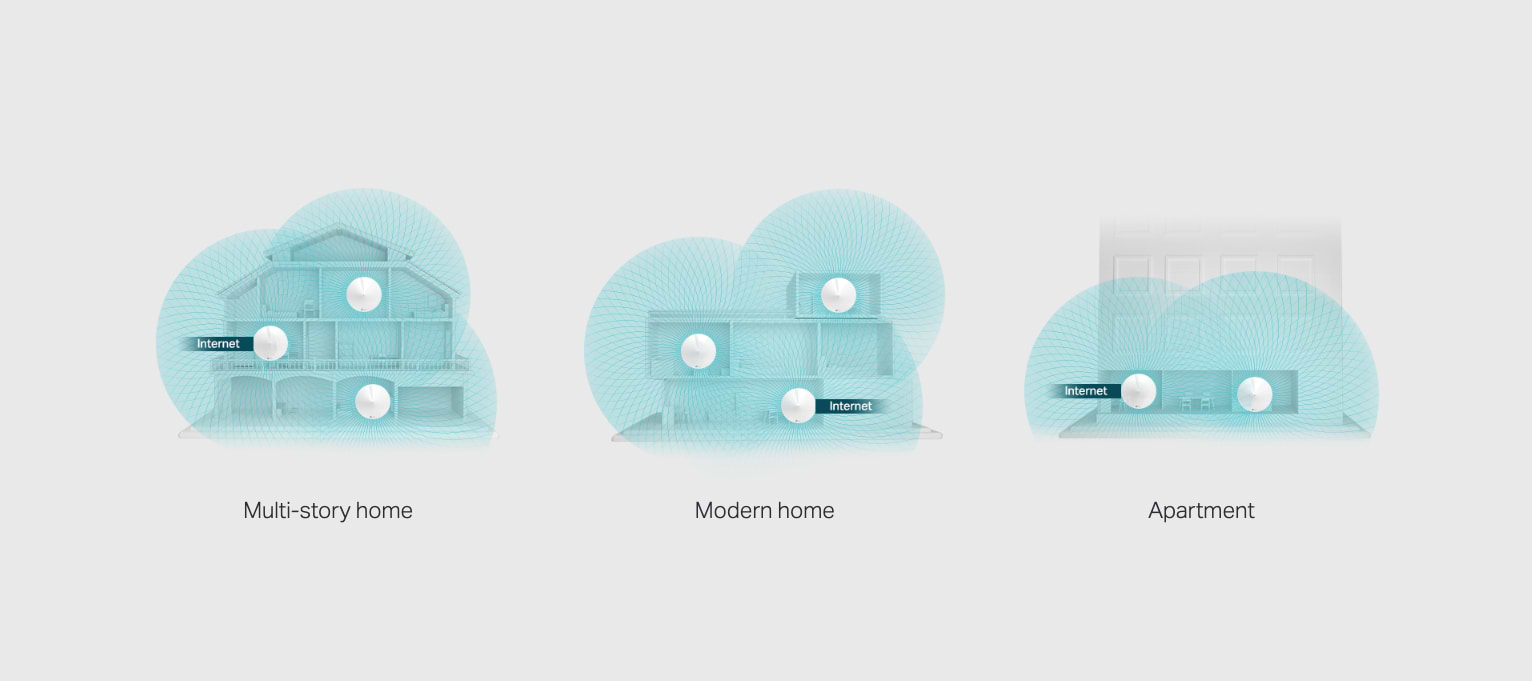 ראוטר אלחוטי 3 יחידות TP-Link Deco M9 Plus Whole Home Mesh Wi-Fi System - צבע לבן שלוש שנות אחריות ע"י היבואן הרשמי