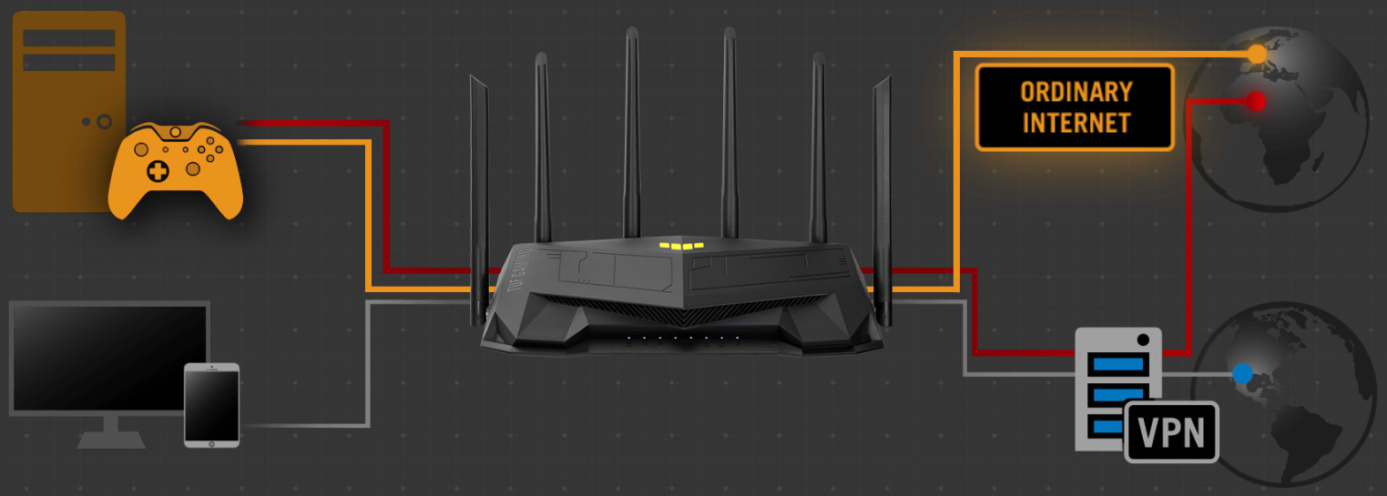 ראוטר גיימינג Asus TUF Gaming AX6000 WiFi 6 - צבע שחור שלוש שנות אחריות ע"י היבואן הרשמי