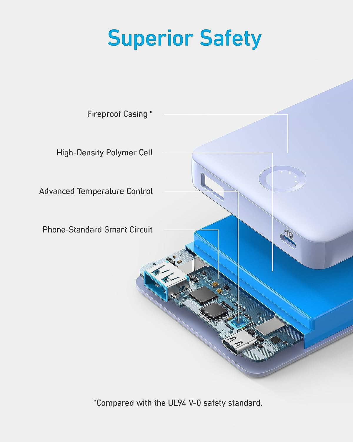 סוללת גיבוי Anker 323 Power Bank A1334 10,000mAh USB-C - צבע לבן 18 חודשים אחריות ע"י היבואן הרשמי  לעולם לא נגמר הכוח קיבולת 10,000mAh מאפשרת לבנק הכוח הזה לטעון את האייפון 14 שלך פעמיים ואת האייפד מיני 5 שלך עד פי 1.3.   בטוח במיוחד לשימוש עם מעטפת חסינת אש, תא פולימר בצפיפות גבוהה, מעגל חכם ובקרת טמפרטורה, בנק הכוח הזה מספק הגנה אמינה בזמן טעינת המכשירים שלך.  טעינה כפולה יציאת ה-USB-C תומכת בטעינה מהירה דו כיוונית לנוחות נוספת. עם היכולת להטעין שני מכשירים בו-זמנית עד 12W מקסימום, בנק הכוח הזה מושלם למי שנמצא בדרכים עם מספר מכשירים.  מפרט טכני: סוללה קיבולת סוללה 10,000mAh  חיבורים מחבר כניסה 12W–USB X 1 מחבר יציאה 15W – USB-C X 1 מחבר יציאה – USB-A X 1 מגיע עם כבל טעינה TYPE C  באריזה Anker 323 Power Bank (PowerCore PIQ) כבל USB-A ל-USB-C מדריך קבלת פנים 18 חודשי אחריות  אחריות: לבדיקת תוקף אחריות ואיתור נקודת שירות ניתן לפנות למוקד השירות הטלפוני בטלפון 08-6852114 או לאתר האינטרנט של החברה לחצו כאן