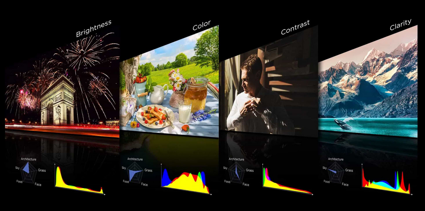 טלוויזיה חכמה 65" TCL 65QM9A 4K SMART 4K UHD Google TV LED - שלוש שנות אחריות ע"י אלקטרה היבואן הרשמי 
