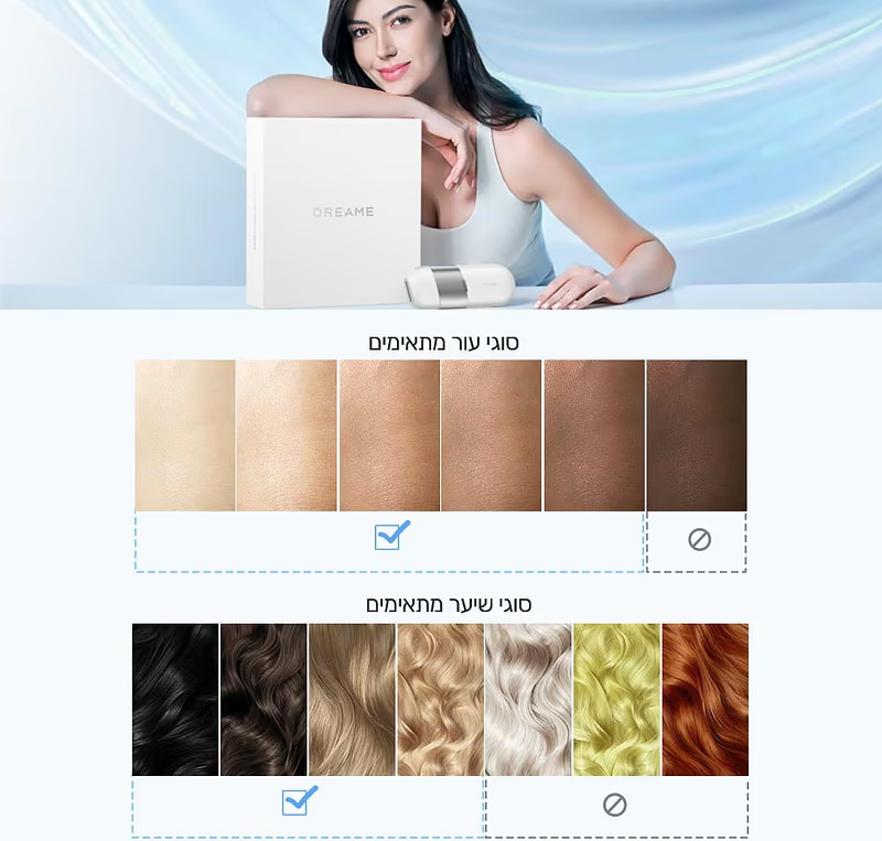 מכשיר להסרת שיער בלייזר Dreame IPL - צבע לבן שנתיים אחריות ע"י היבואן הרשמי 