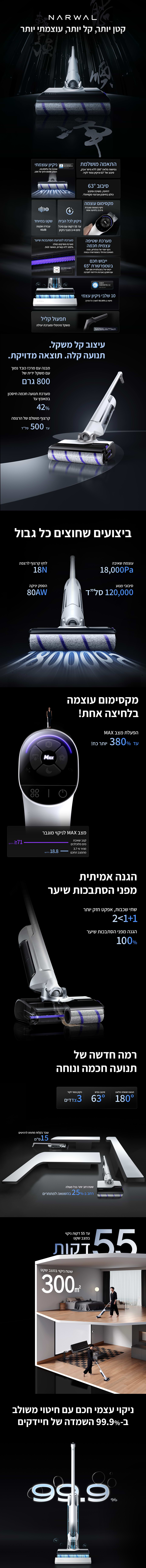 שואב שוטף חכם Narwal S20 - צבע לבן אחריות ע"י היבואן הרשמי  