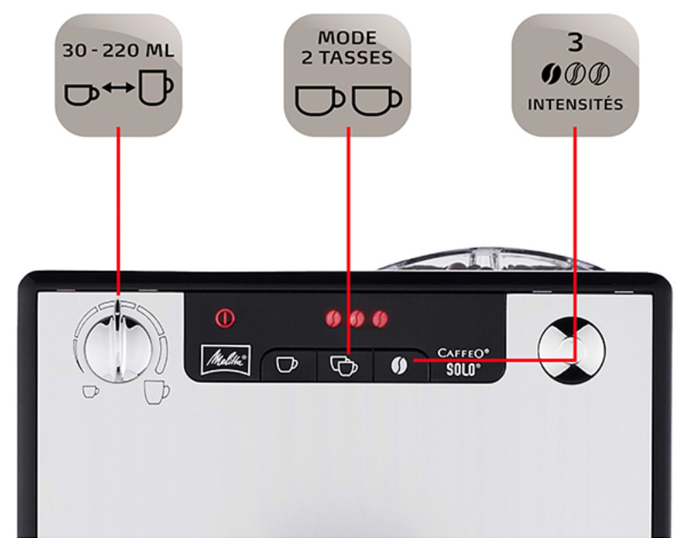 מכונת אספרסו Melitta Solo E950-203 - צבע כסוף שנתיים אחריות ע"י היבואן הרשמי