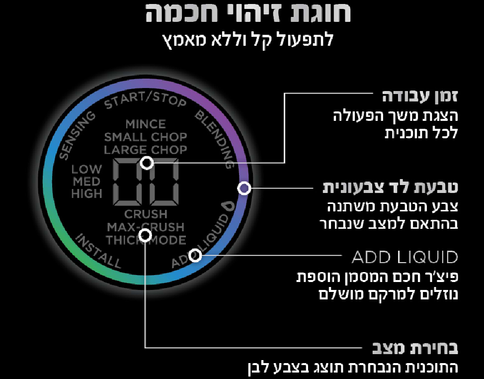 ����� ������ ������ ���� 2.1 ���� Ninja Detect TB303 - ���� ���� ������ �
