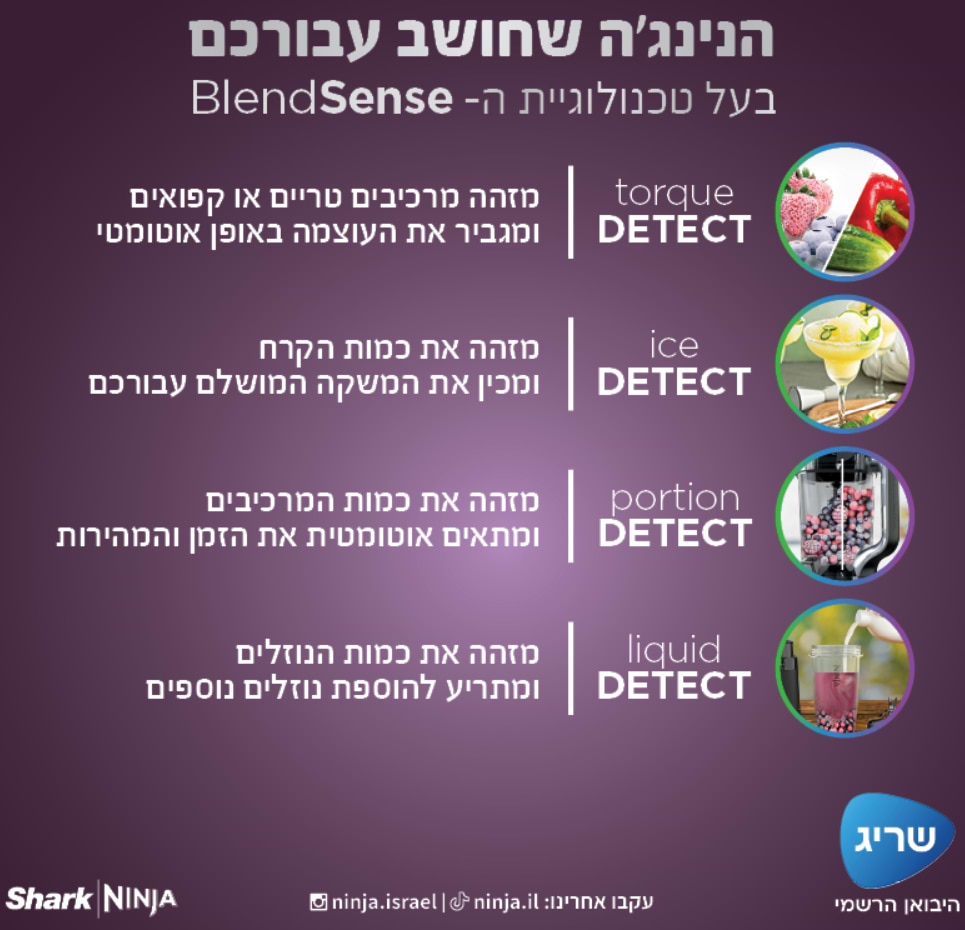 ����� ����� ���� ������� Ninja Detect TB403 - ���� ���� ������ �