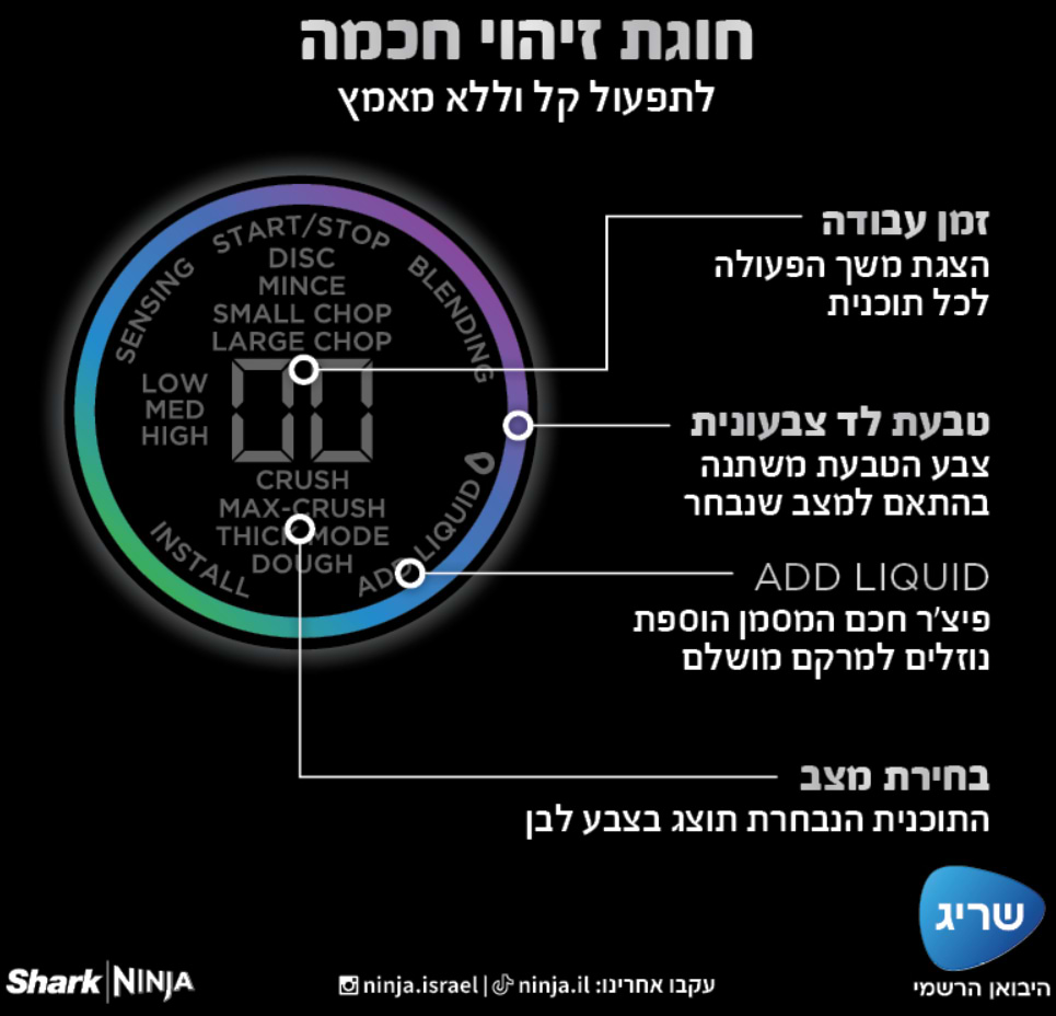 ����� ����� ���� ������� Ninja Detect TB403 - ���� ���� ������ �