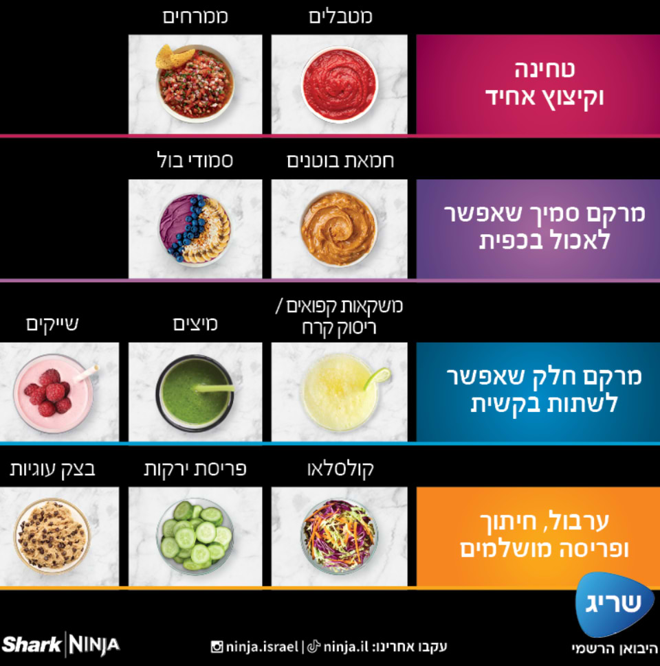 ����� ����� ���� ������� Ninja Detect TB403 - ���� ���� ������ �