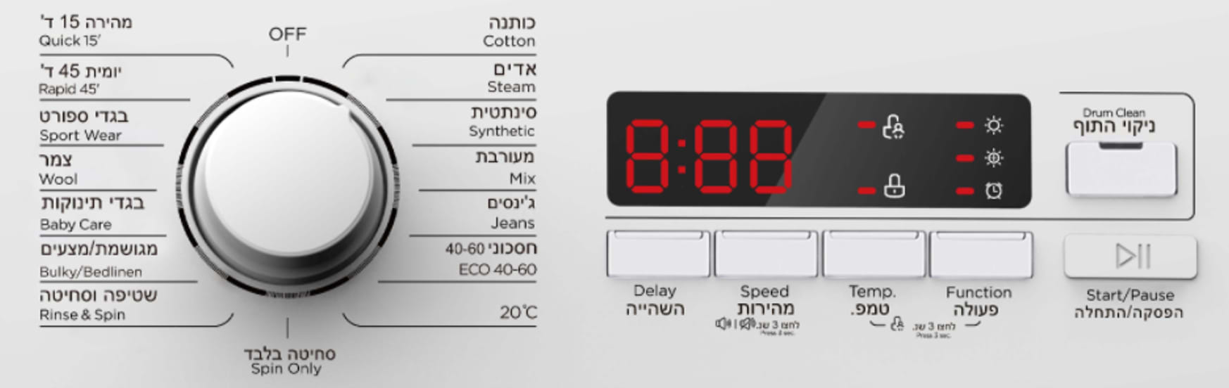 מכונת כביסה פתח חזית 9 ק"ג Electra EL90 במהירות 1400 סל"ד - צבע לבן אחריות ע"י היבואן הרשמי