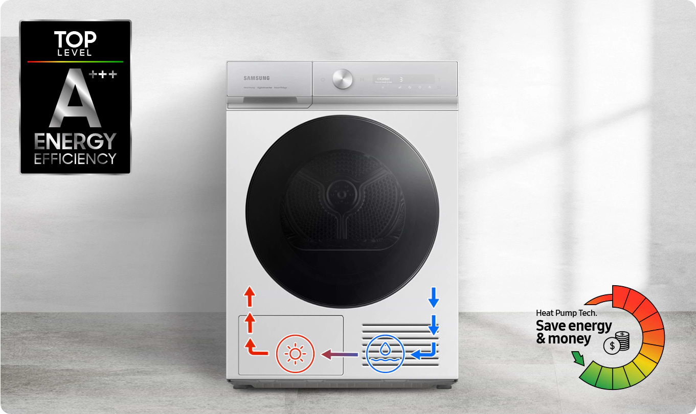 מייבש כביסה פתח חזית 9 ק"ג קונדנסור Samsung DV90BB9445GB Heat Pump Be Spoke - צבע שחור אחריות ע"י סמסונג ישראל