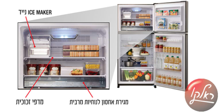 מקרר מקפיא עליון 516 ליטר Sharp SJ-3650-BS עם התקן שבת מהדרין - גימור נירוסטה בהירה אחריות ע"י היבואן הרשמי