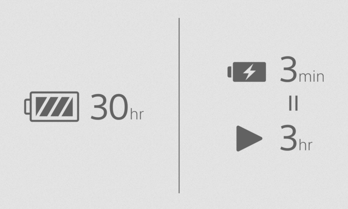 אוזניות אלחוטיות Sony WH-1000XM5B - צבע שחור שנתיים אחריות ע"י היבואן הרשמי