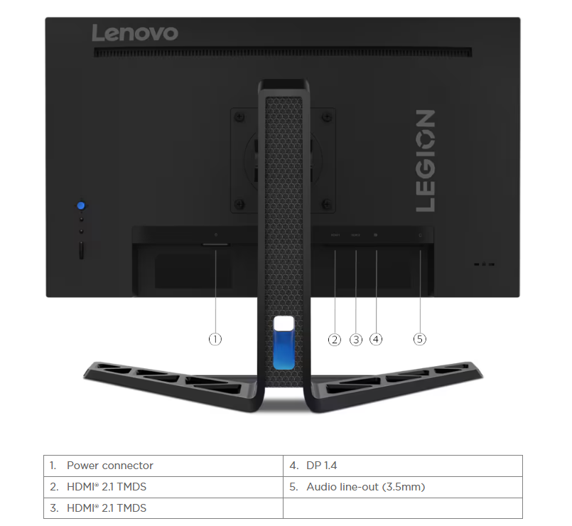 מסך מחשב Lenovo LEGION R25F-30 24.5" 240HZ WLED FHD VA AMD FREESYNC - צבע שחור שלוש שנות אחריות ע"י היבואן הרשמי