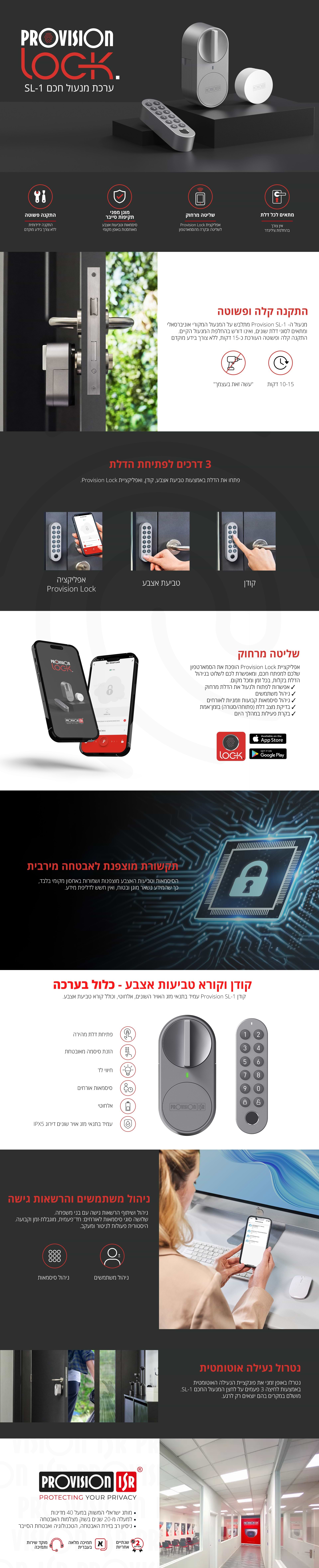 ערכת מנעול חכם Provision-ISR - צבע אפור שנתיים אחריות ע"י היבואן הרשמי