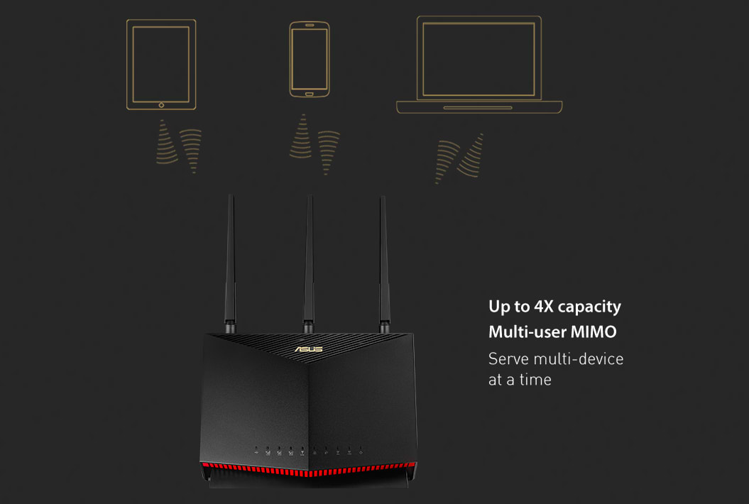 ראוטר אלחוטי Asus 4G-AC86U AC2600 LTE - צבע שחור שלוש שנות אחריות ע"י היבואן הרשמי