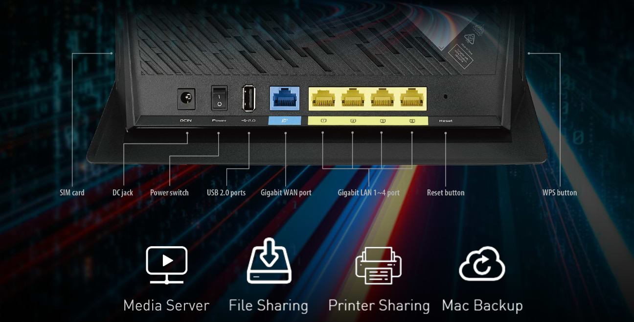 ראוטר אלחוטי Asus 4G-AC86U AC2600 LTE - צבע שחור שלוש שנות אחריות ע"י היבואן הרשמי