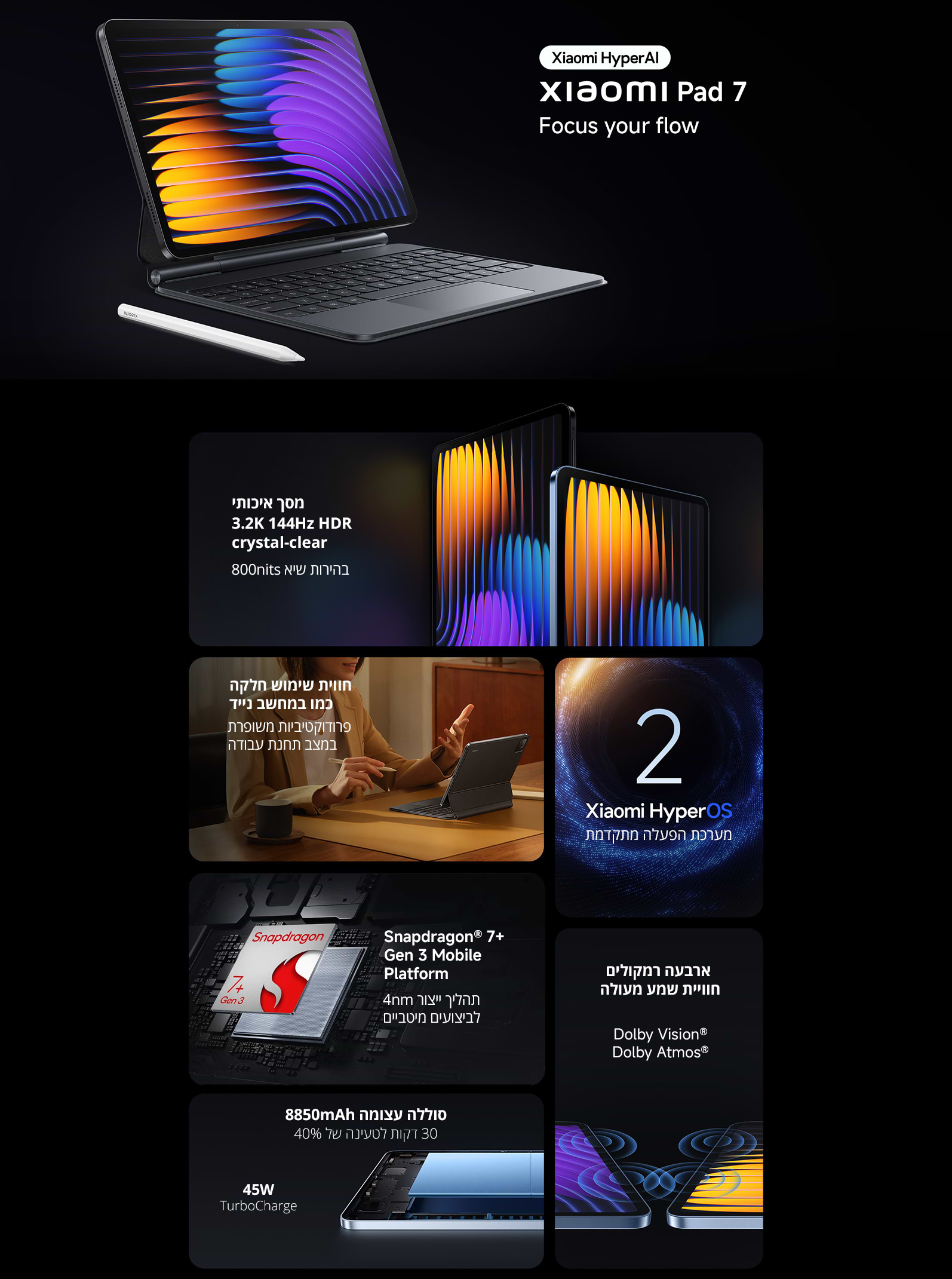 טאבלט Xiaomi Pad 7