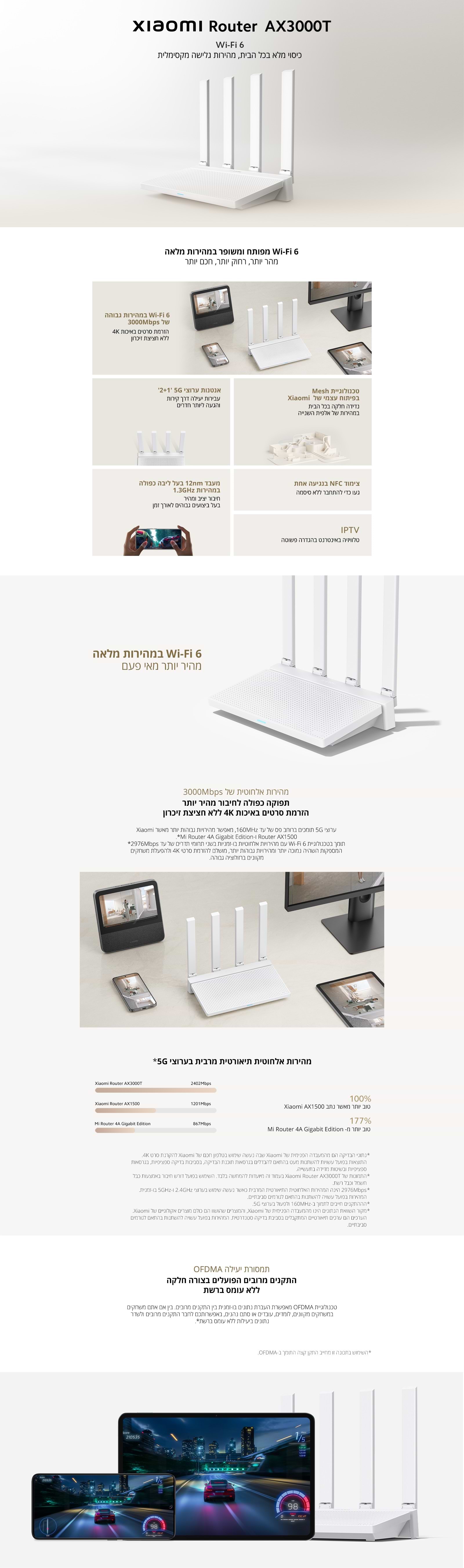 ראוטר אלחוטי Xiaomi Router AX3000T WiFi 6 - צבע לבן שנה אחריות ע"י המילטון היבואן הרשמי