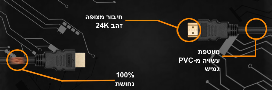כבל HDMI 2.0 מקצועי Electra ELHD-4K 18Gbps 4K 60Hz