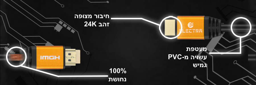 כבל HDMI 2.0 מקצועי Electra Premium ELHD-PRM4K 18Gbps 4K 60Hz
